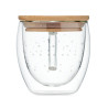 Tazza in borosilicato