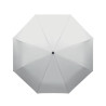 Ombrello antivento da 21"